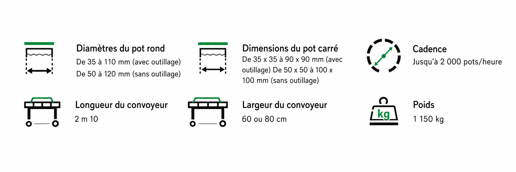 caractéristiques.png