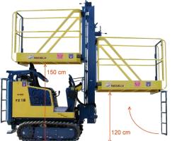 Plateforme d'élagage CP150/CP300 pour arracheuse